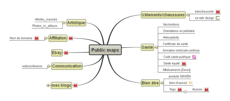 Public maps