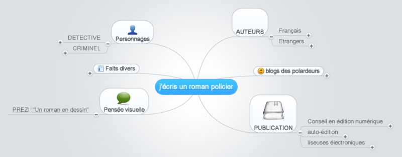 J'écris_un_roman_policier